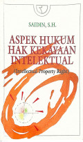 Aspek hukum hak kekayaan intelektual