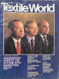 Textile World