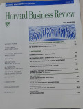 Harvard Business Review: Viewing Investments As Options