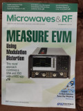 Microwaves & RF : Measure EVM Using Modulation Distortion